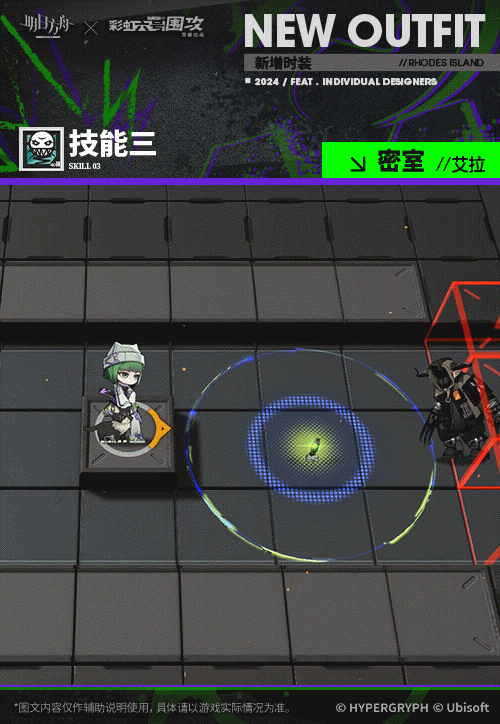 3X软件