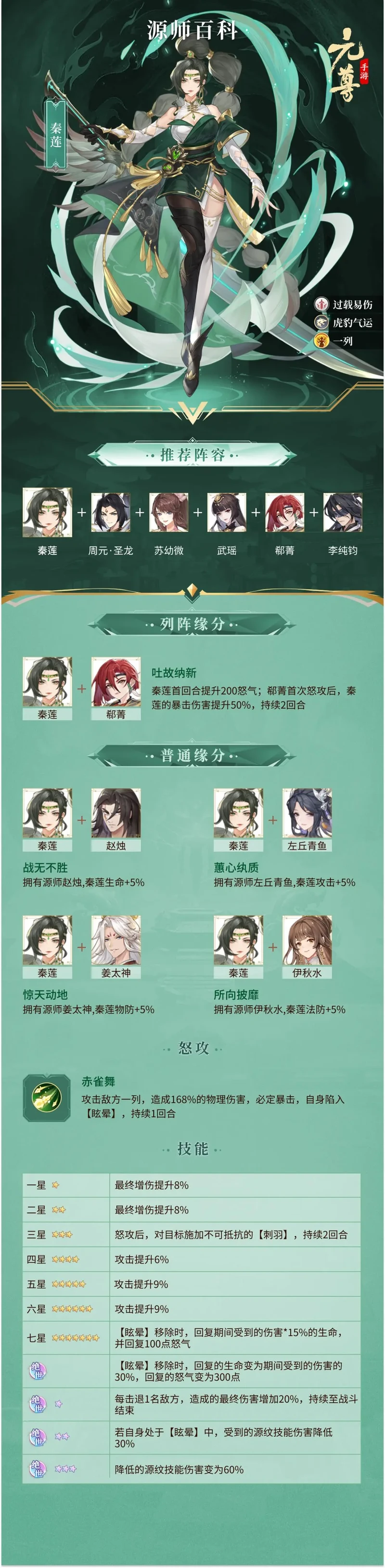 3X软件2