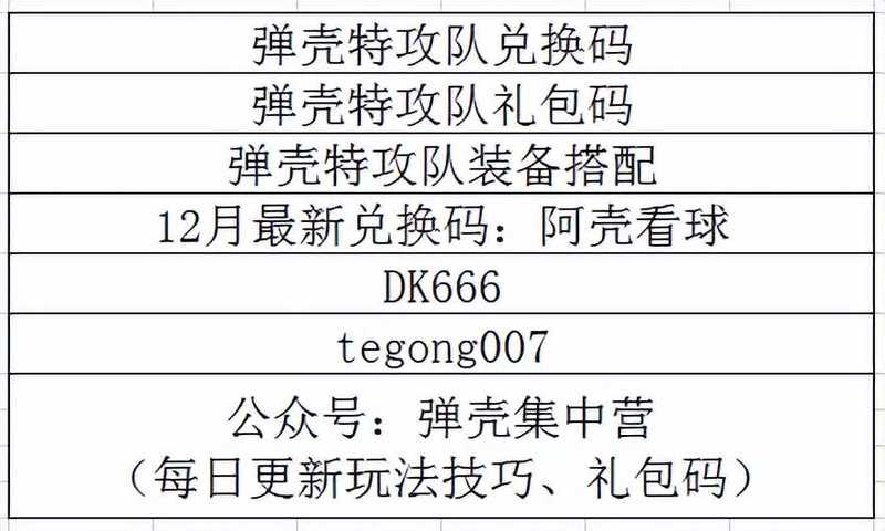 弹壳特攻队【弹壳特攻队】工厂挑战[亲测有效]-5