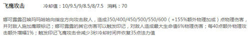 王者荣耀打野一姐——娜可露露进阶攻略～「超实用」-12