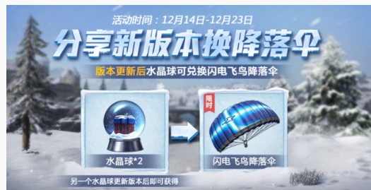 和平精英闪电飞鸟降落伞怎么得_和平精英闪电飞鸟降落伞获得方法「别错过」-12