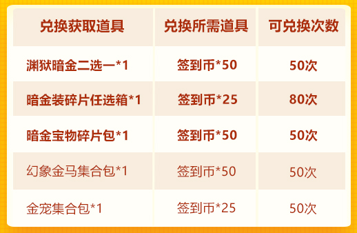 少年三国志【活动公告】母亲节欢庆第一轮：彩 金名将鲁班首发+暗金神兵-6