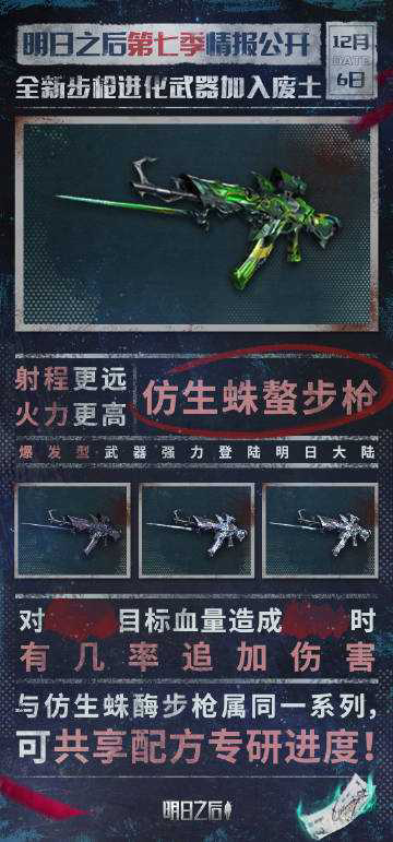明日之后情报公开第三弹：新武器步枪加入战斗！-2