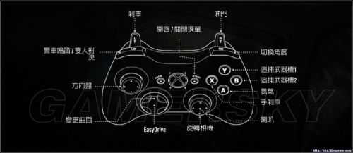 2025年《极品飞车18：宿敌》入门教程「必看」-10