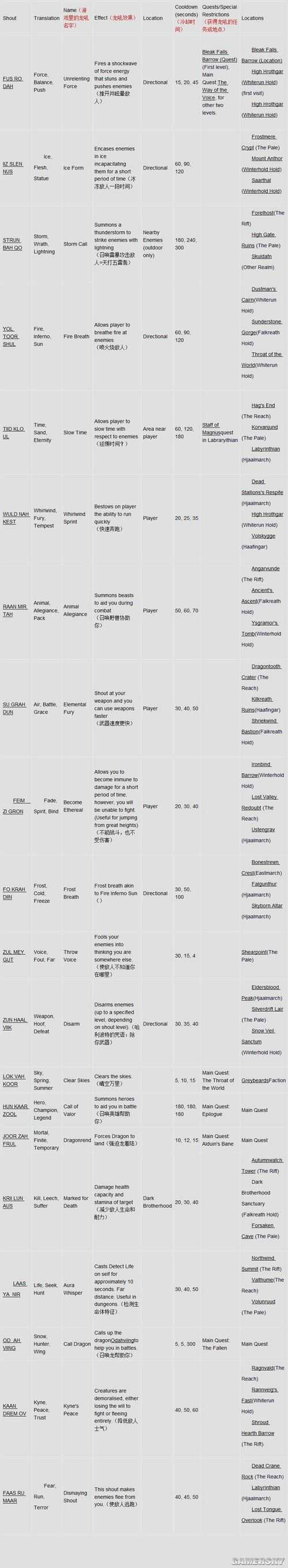 <a href='/tag/6687'>游民</a><a href='/tag/942'>星空</a>