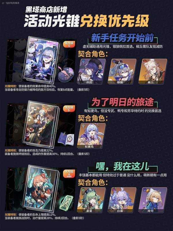 2025年《崩坏星穹铁道》返场活动光锥兑换建议-8