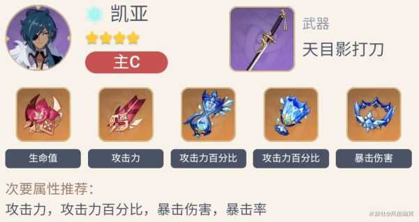 2025年《原神》2.1版凯亚四星装备搭配建议「别错过」-8