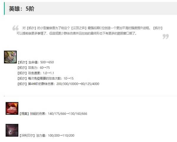2025年《云顶之弈》11.13版本改动内容解读-11