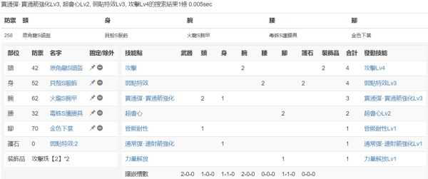 《怪物猎人崛起》贯通轻弩配装误区讲解-2