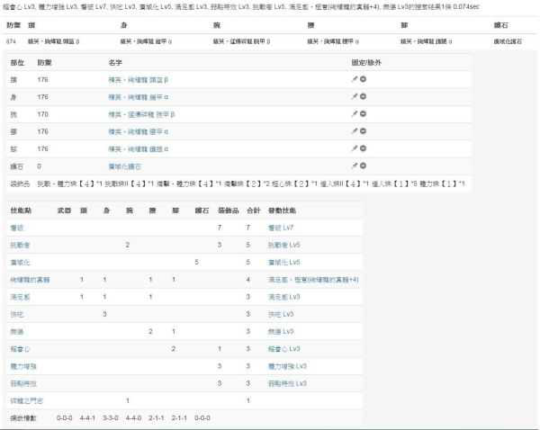 《怪物猎人世界》13.5版大剑保命喝水套配装[亲测有效]-12