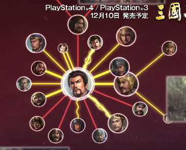 《三国志13》已知及新增双头像武将分析推测 哪些武将有双头像「必看」-4