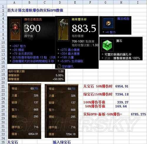 2025年《暗黑破坏神3》巫医用虫群对“火焰技能伤害提高”与“虫群伤害提高”属性测试-4