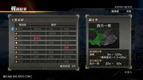 2025年《真三国无双7：猛将传》将星压制战一场评定率100%刷法「别错过」-2