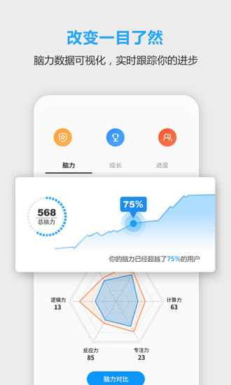 未来之光最新应用